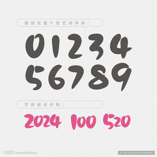 数字字体设计在数字广告制作中的关键作用与设计图解析